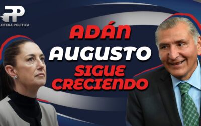 Adán Augusto le pisa los talones a Claudia y se posiciona fuertemente en el segundo lugar en preferencias según encuesta.